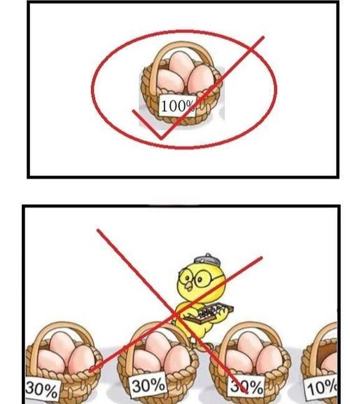 鸡蛋放篮子里暗示什么
