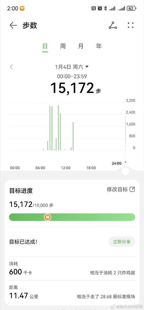 步行运动计步数缩略图