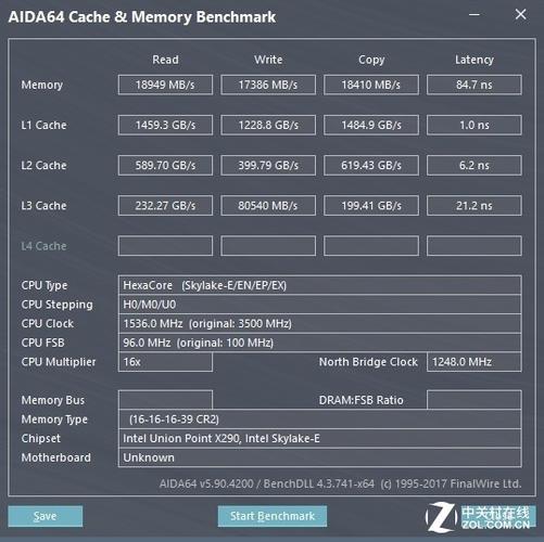 mbp雷电3外接1070性能损失