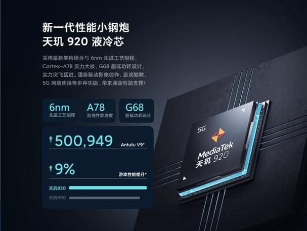 天玑920现在够用吗截图