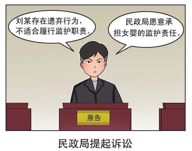 如何解除监护人关系