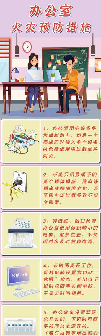 排插短路了插座会烧坏吗