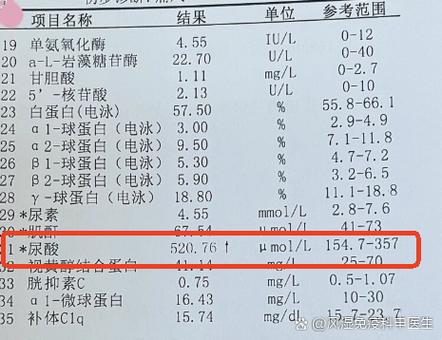 体检胰岛素看哪个指标