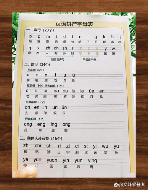 魔兽争霸拼音
