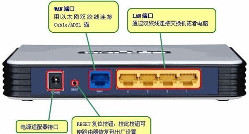 华为路由器的开关在哪里