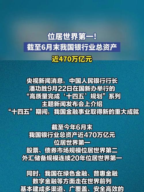 银行资产