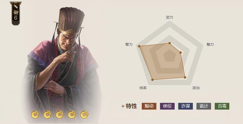 三国志13李儒