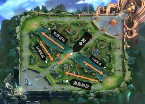 王者荣耀一条路5v5的模式在哪