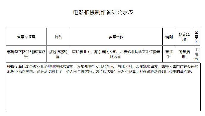 电影备案公示查询