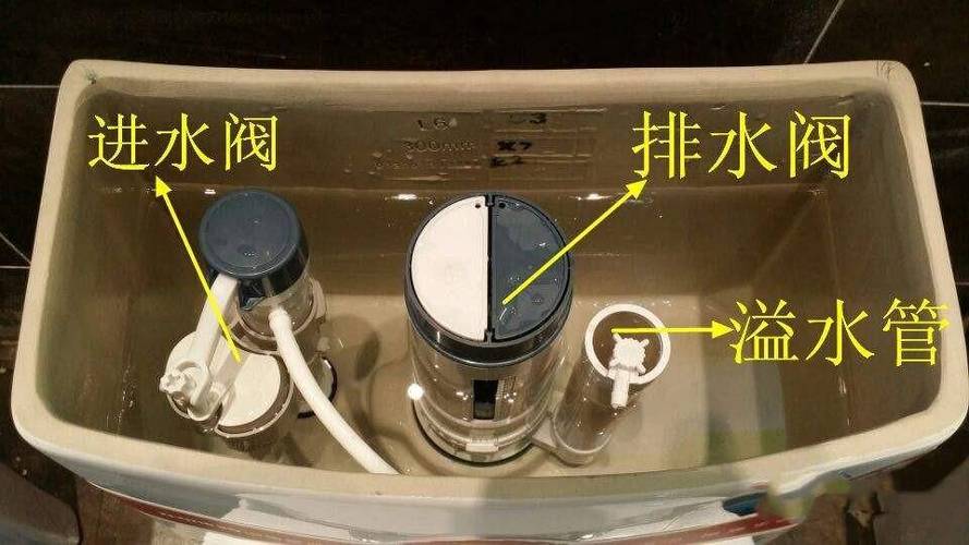马桶冲水箱安装图解游戏截图