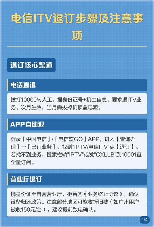 如何退订iptv