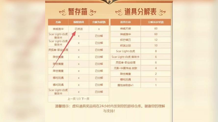 穿越火线凌晨抽奖几率大吗图标