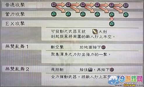 真三国无双6人物无双技能合集