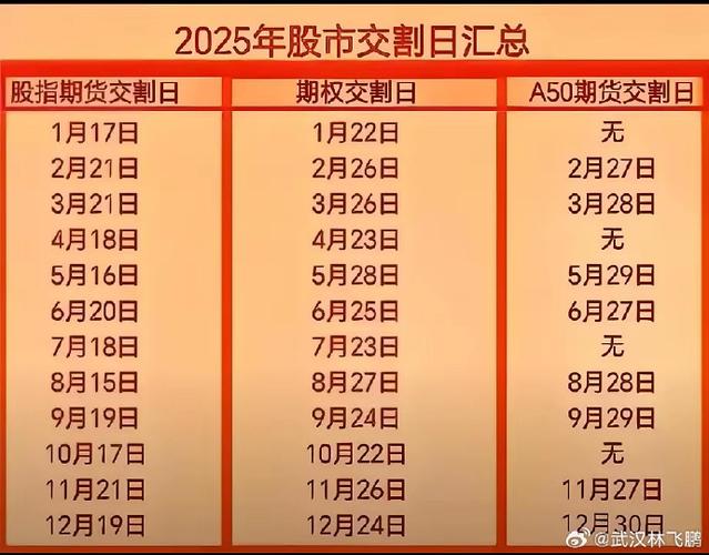 明天可以买入的股票截图
