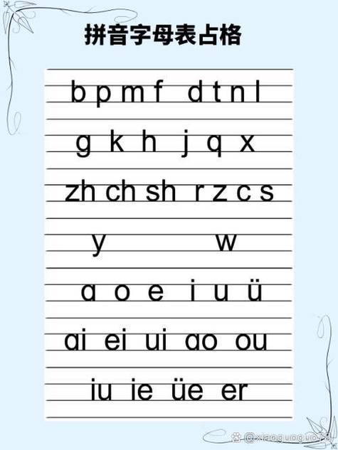 拼音字母表书写格式