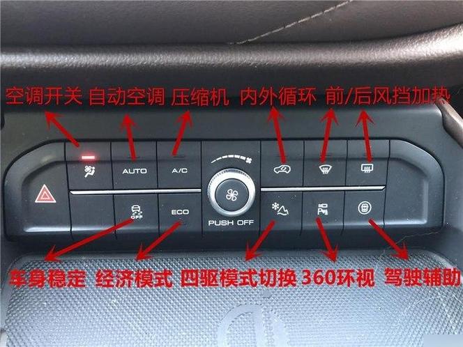 哈弗f7功能按键图解