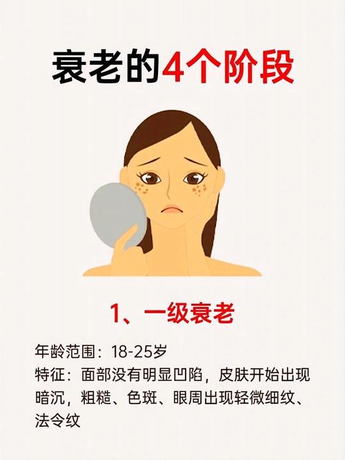女人发衰是暗示什么