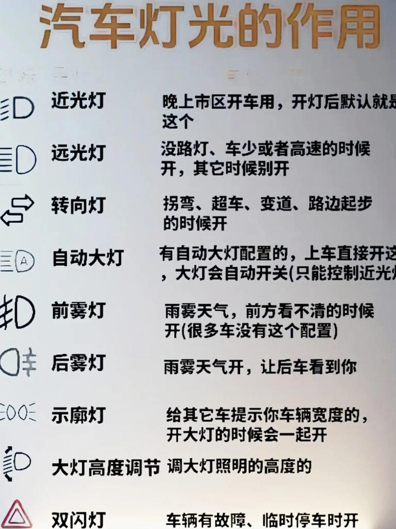 小车自动大灯白天亮不灭是什么原因