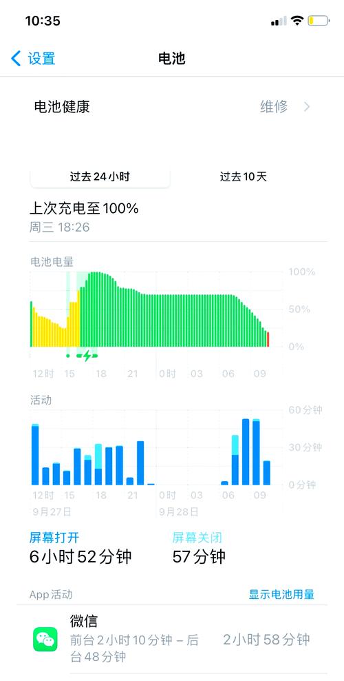 iphone11续航实测