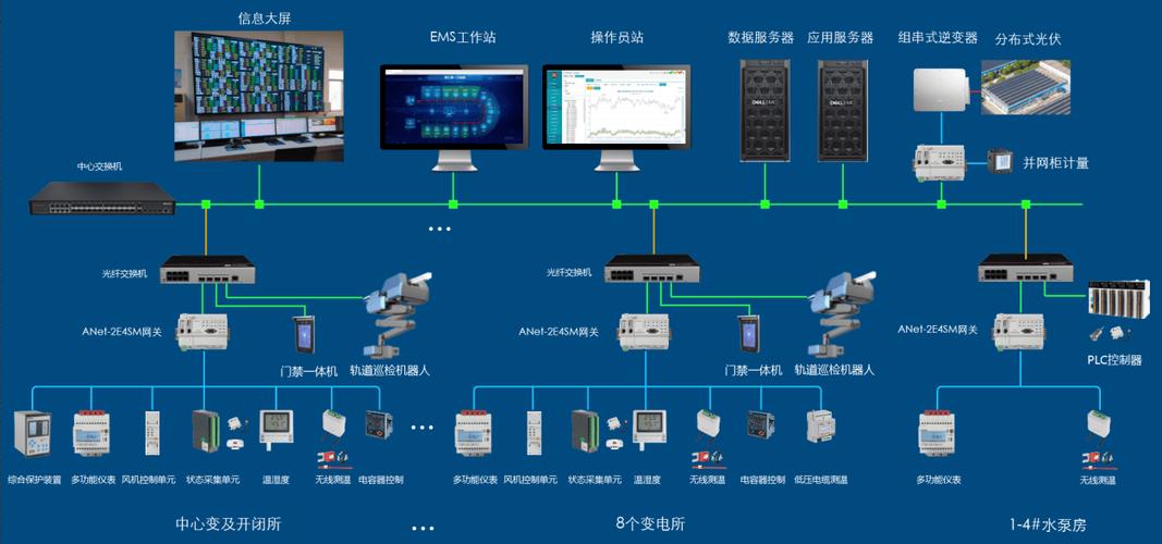 智能电表管理系统缩略图