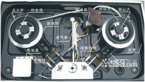 华帝燃气灶结构图拆解