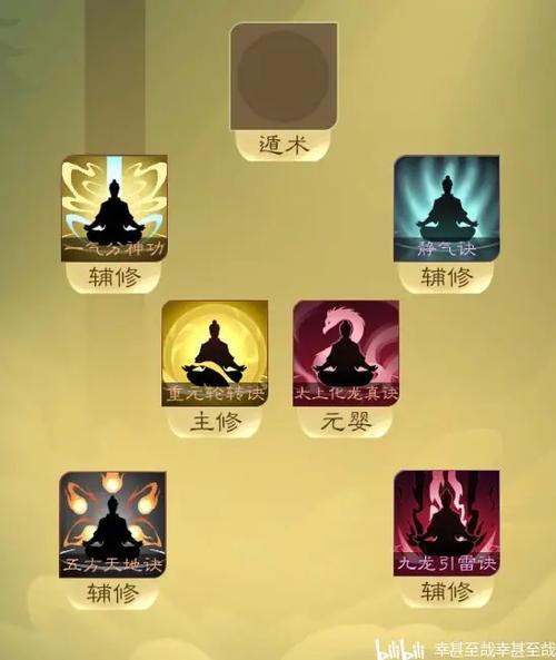 什么功法可以吸收灵气