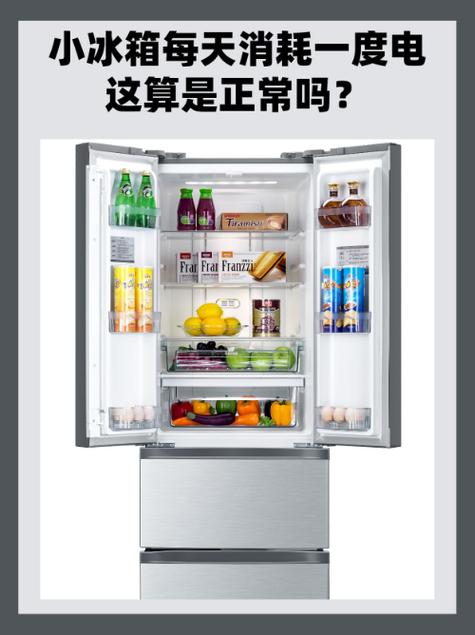冰箱总能量消耗是什么意思
