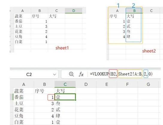vlookup双重条件匹配