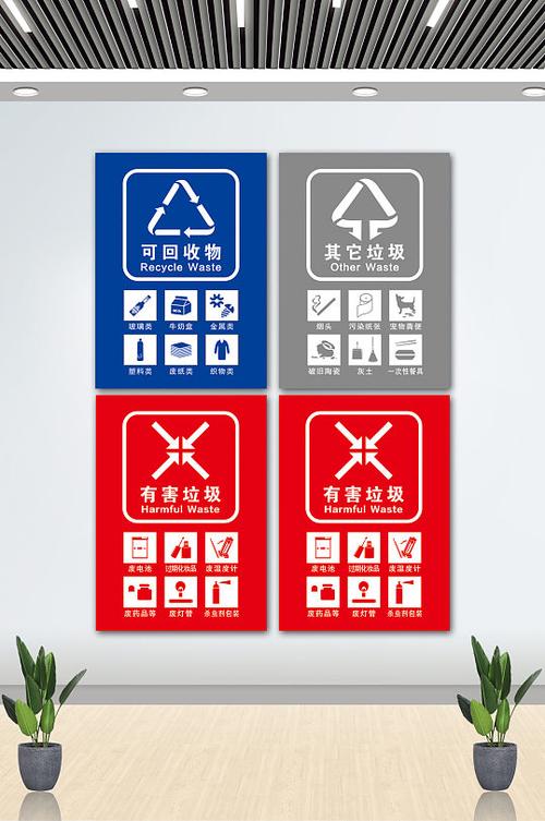 可以recycle的东西有哪些缩略图