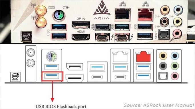 USB BIOS Flashback
