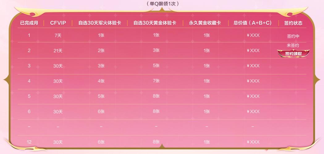 灵狐约定一般每月几号开始