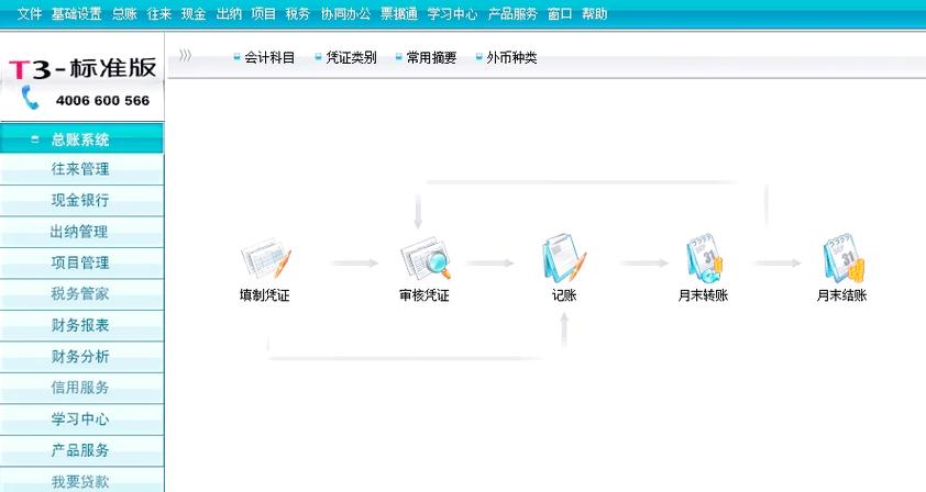 用友凭证打印格式设置