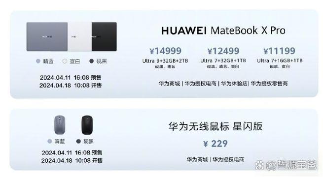 华为消费15个档次
