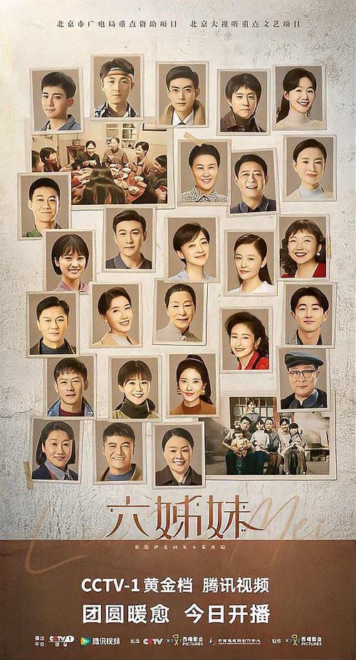 六妹妹演员全名