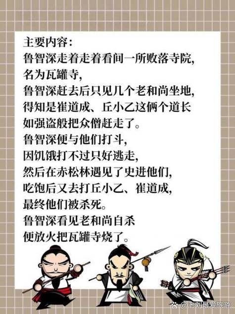 鲁智深瓦罐寺起因经过结果截图