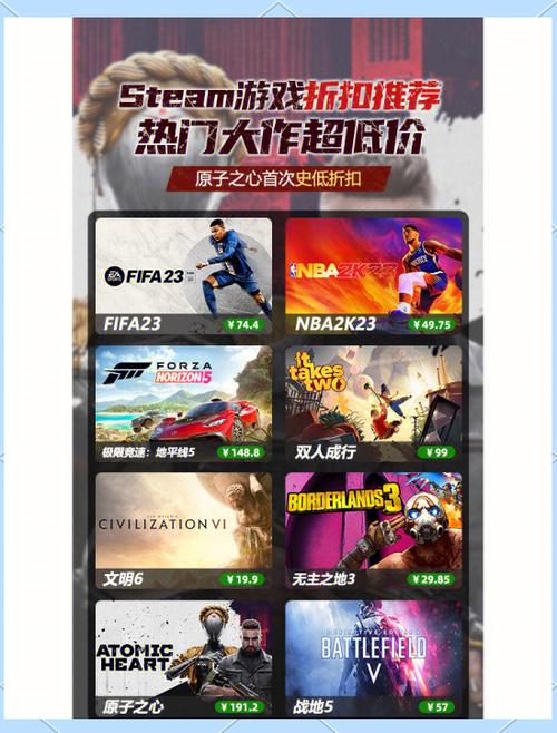 FIFA 23折扣价格