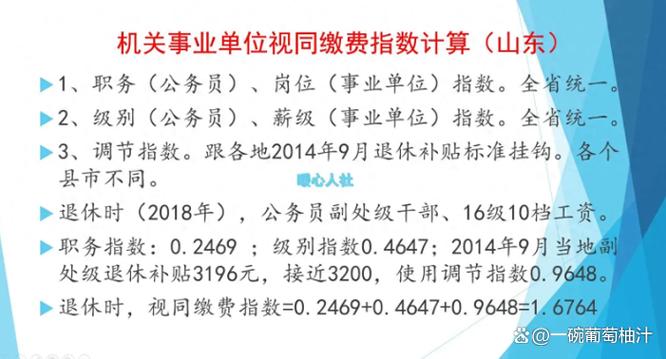 2024职称制度改革