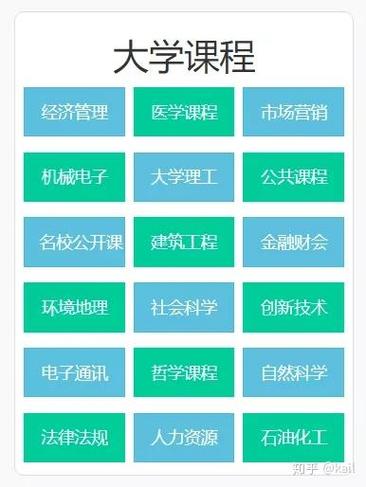 大学生课程资源网