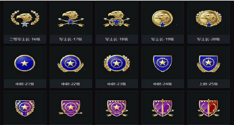 cs2军衔等级40级后怎么转
