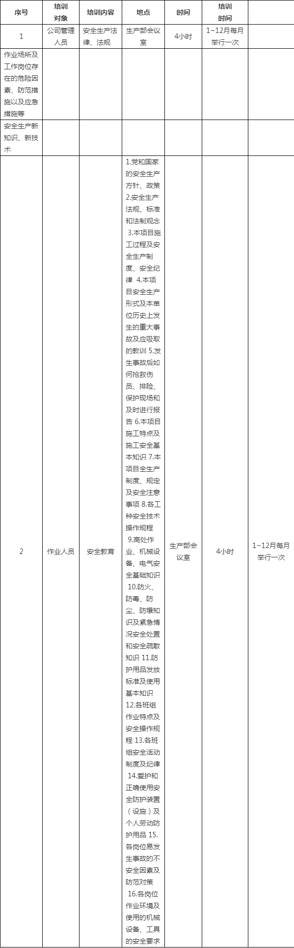 安全年度培训计划