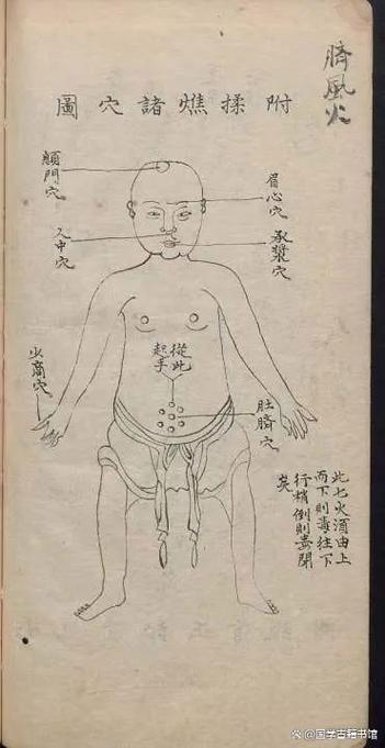 古代按摩叫什么