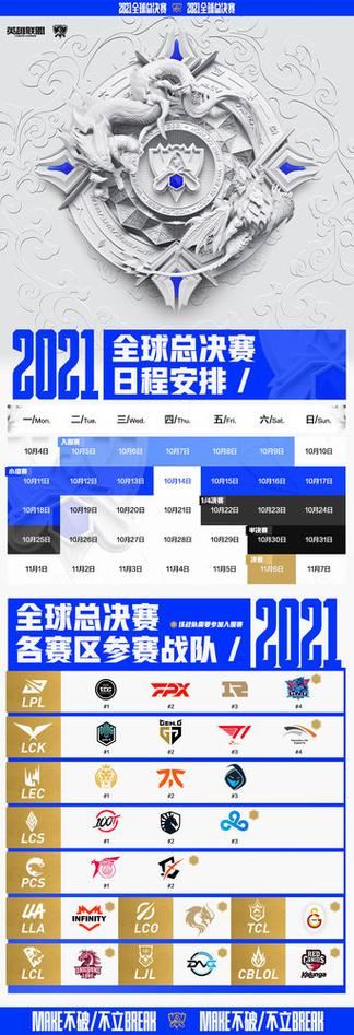 s11全球总决赛赛程缩略图