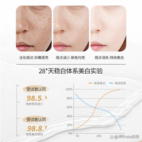 白斑人工肤色植入修复