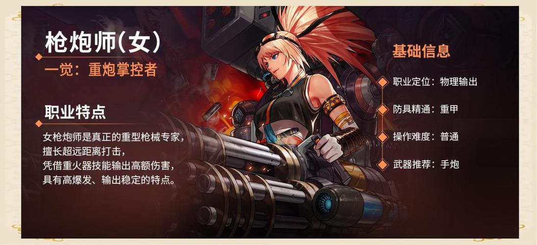 女枪手哪个职业超一线