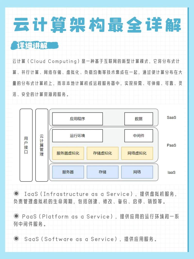 云霄框架最新版本使用方法