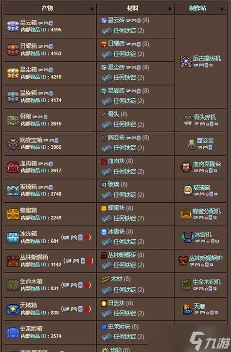 泰拉瑞亚中文名字怎么设置