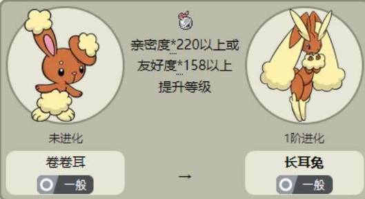 口袋妖怪究极绿宝石卷卷耳怎么进化