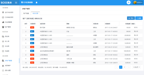 海信聚好看一个账号可以登录几个