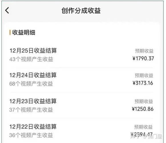 视频号点赞有收益吗