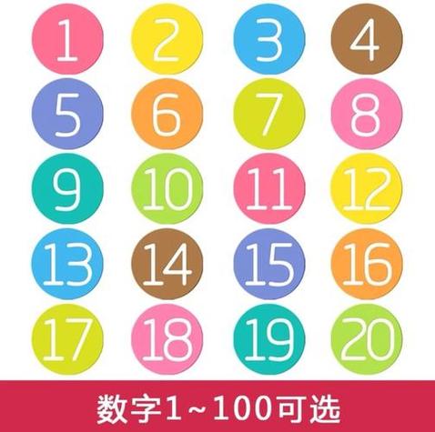 数字1-30图片